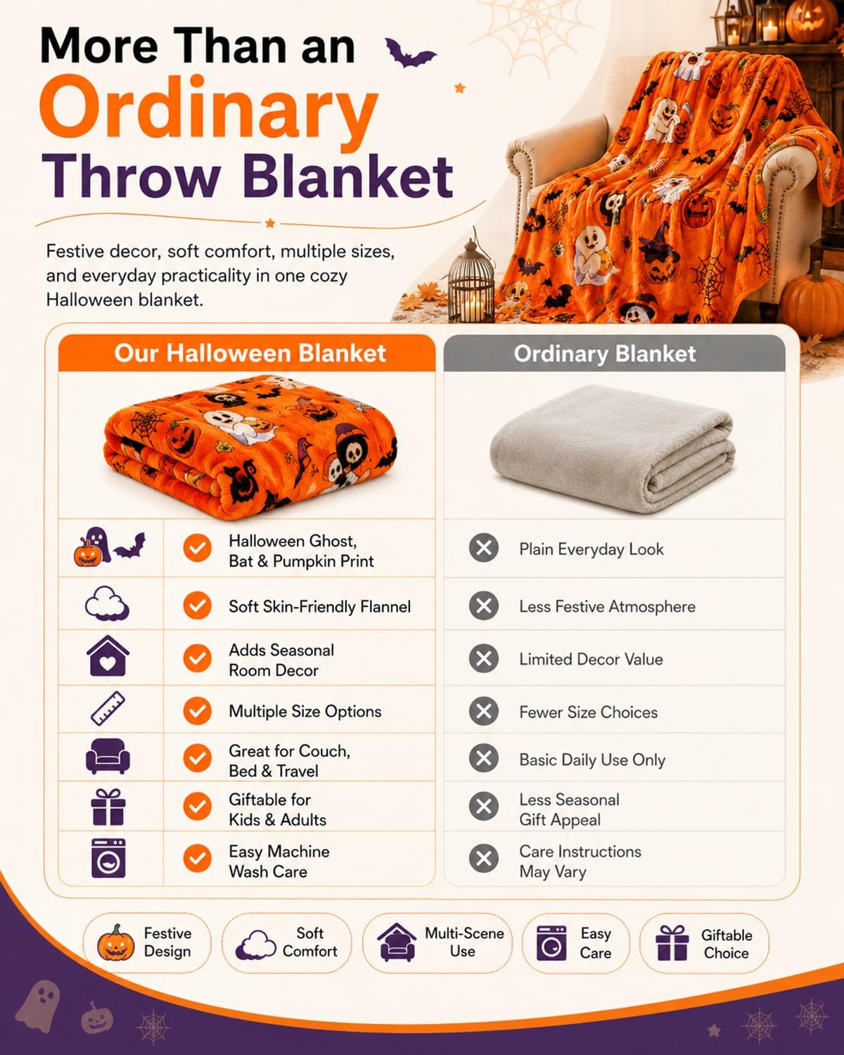 Halloween Throw Blanket Couch Cozy Flannel Decoration for Party Bed Soft Flannel Ghost Blanket Halloween Harvest Gifts Horror Ghost Bat Pumpkin(Model5,60x80in)