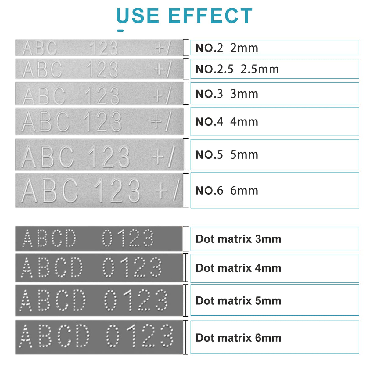 Consfly Metal Nameplate Stamping Machine Semi-Automatic Embosser Label Printing Marking Machine Dog Tag Printer (5mm Character Wheel)