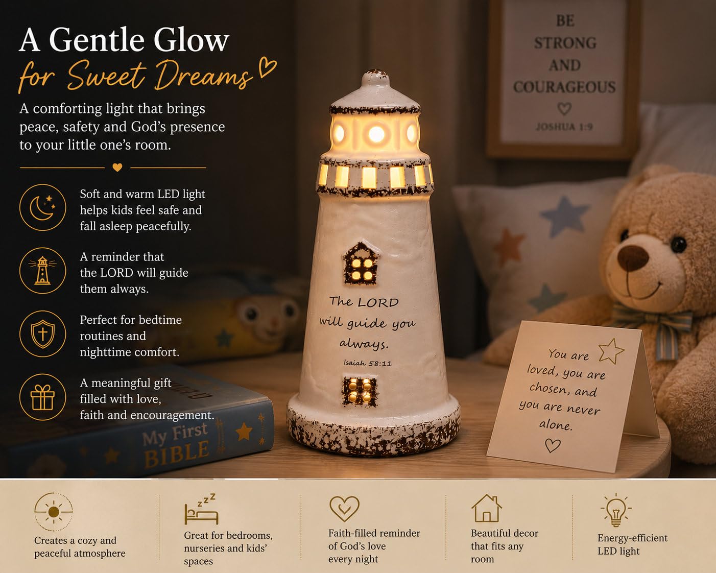 DAILYBREAD Christian Lighthouse Lamp – Small Ceramic Night Light with Bible Verse, Inspirational Faith Gift for Kids, Students,Baptism,Birthday,Journey,Warm Light Up Decor for Bed Room or Desk 5" H