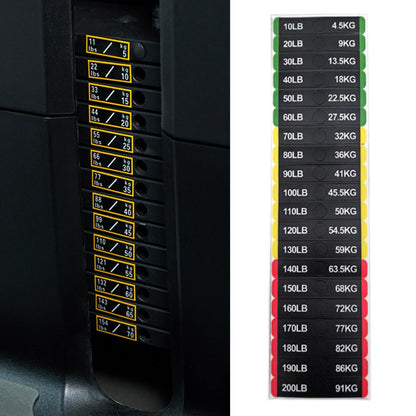 Menolana Circuit Breaker Label Sticker Weight Stickers Weight Stack Labels Decals for Body Building, 10 to 200lb, 7cmx1.2cm