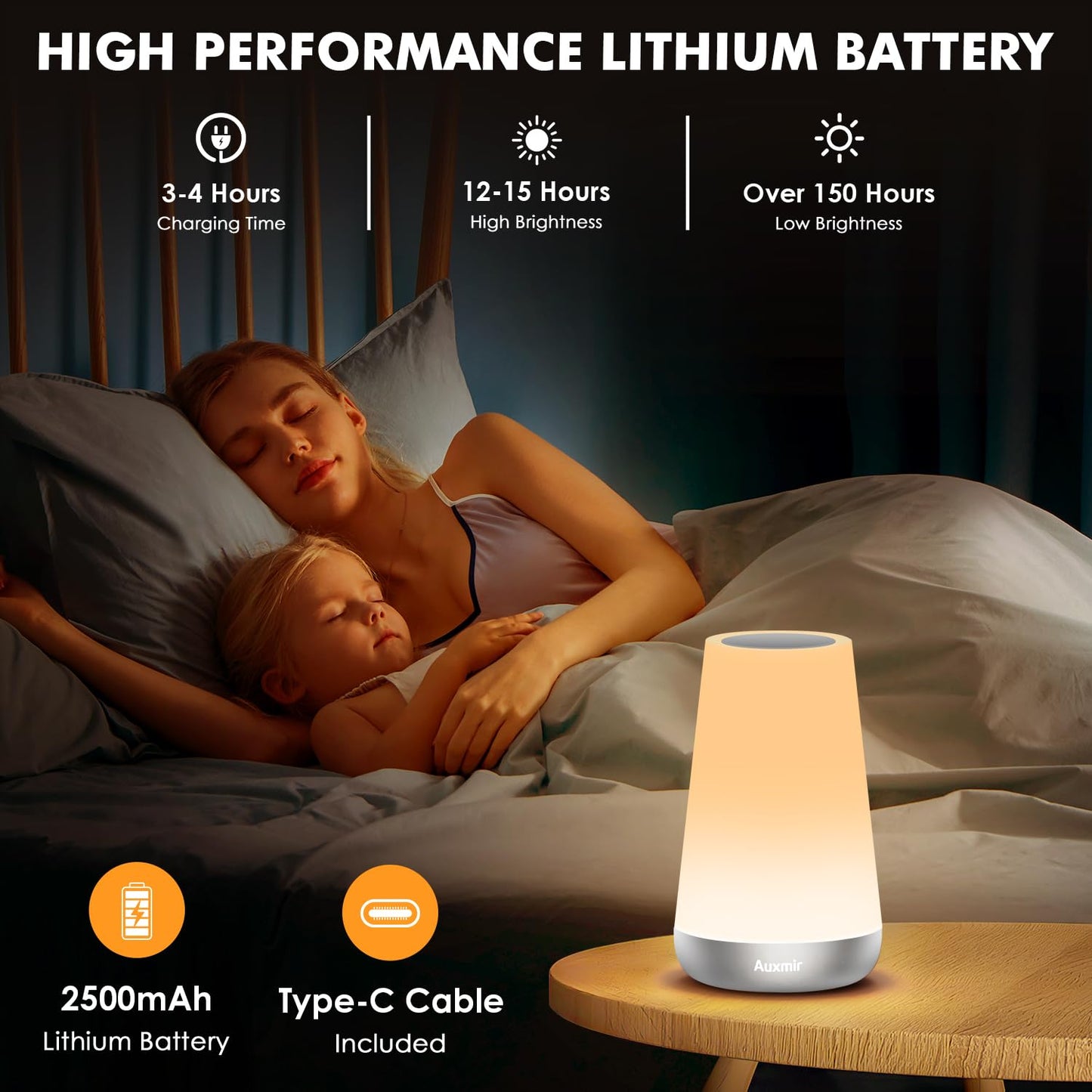 Auxmir LED Night Light Bedside Lamp Touch and Remote Control Dimmable Tabletop 13 RGB Colors Changing 5 Brightness Adjustable Rechargeable Portable Lamp for Baby Kids Nursery Bedroom Bathroom Camping
