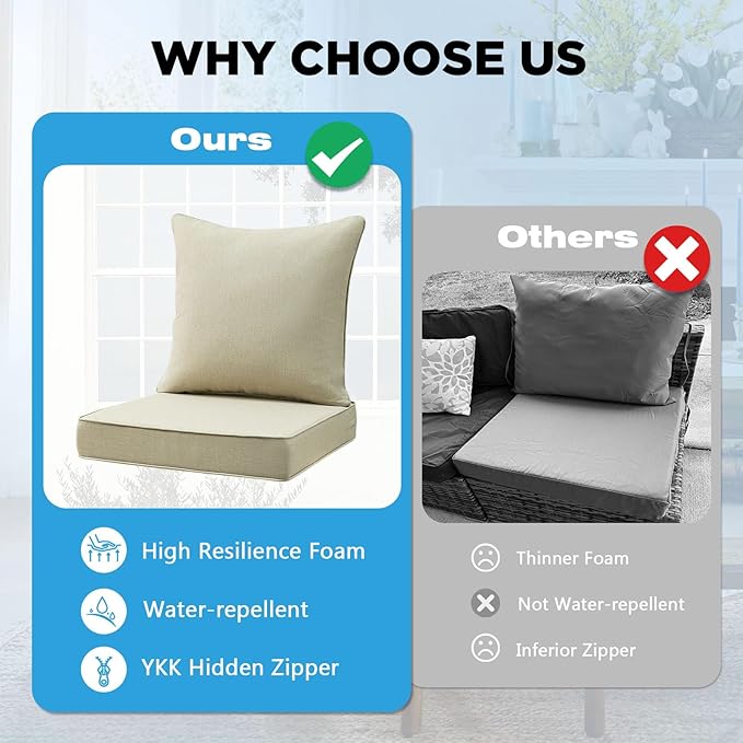 Outdoor Deep Seat & Back Cushion Set, 24 x 24 Inch Water Repellent and Fade