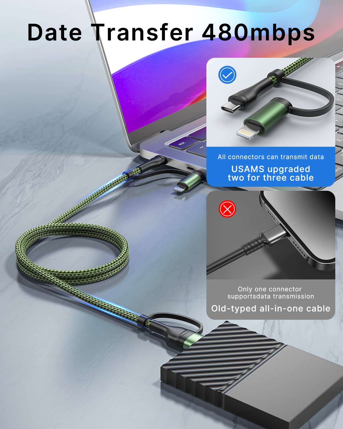 4 in 1 Charging Cable, USB C Lightning Adapter USB C to USB C 60W PD [Fast Charging & Data Sync] 4 in 1 Multi Charger for iPhone 16 15 14 13 12,MacBook Pro 2023 iPad mini 6/Pro,Samsung Galaxy S22 S21