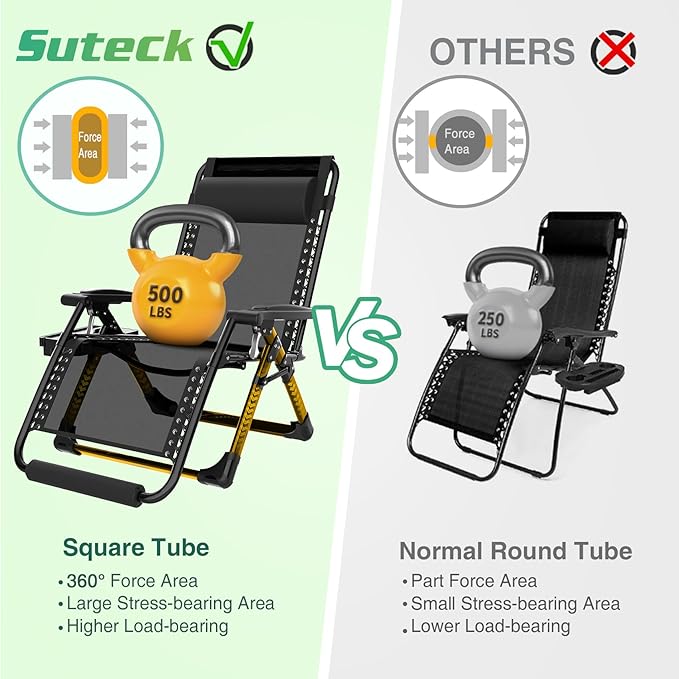 Suteck Oversized Zero Gravity Chair,33In XXL Outdoor Recliner Chair w/Removable Cushion&Headrest, Camping Lounge Chair w/Upgraded Lock&Footrest, Reclining Patio Chairs for Indoor Outdoor,500LBS