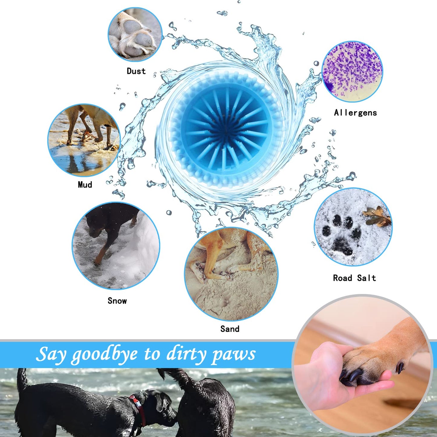 Kabetig Dog Paw Cleaner for Meduim Small Breed Dogs with 3Pcs Absorbent Towels & Graspable Dog Bath Brush (Blue, Medium)