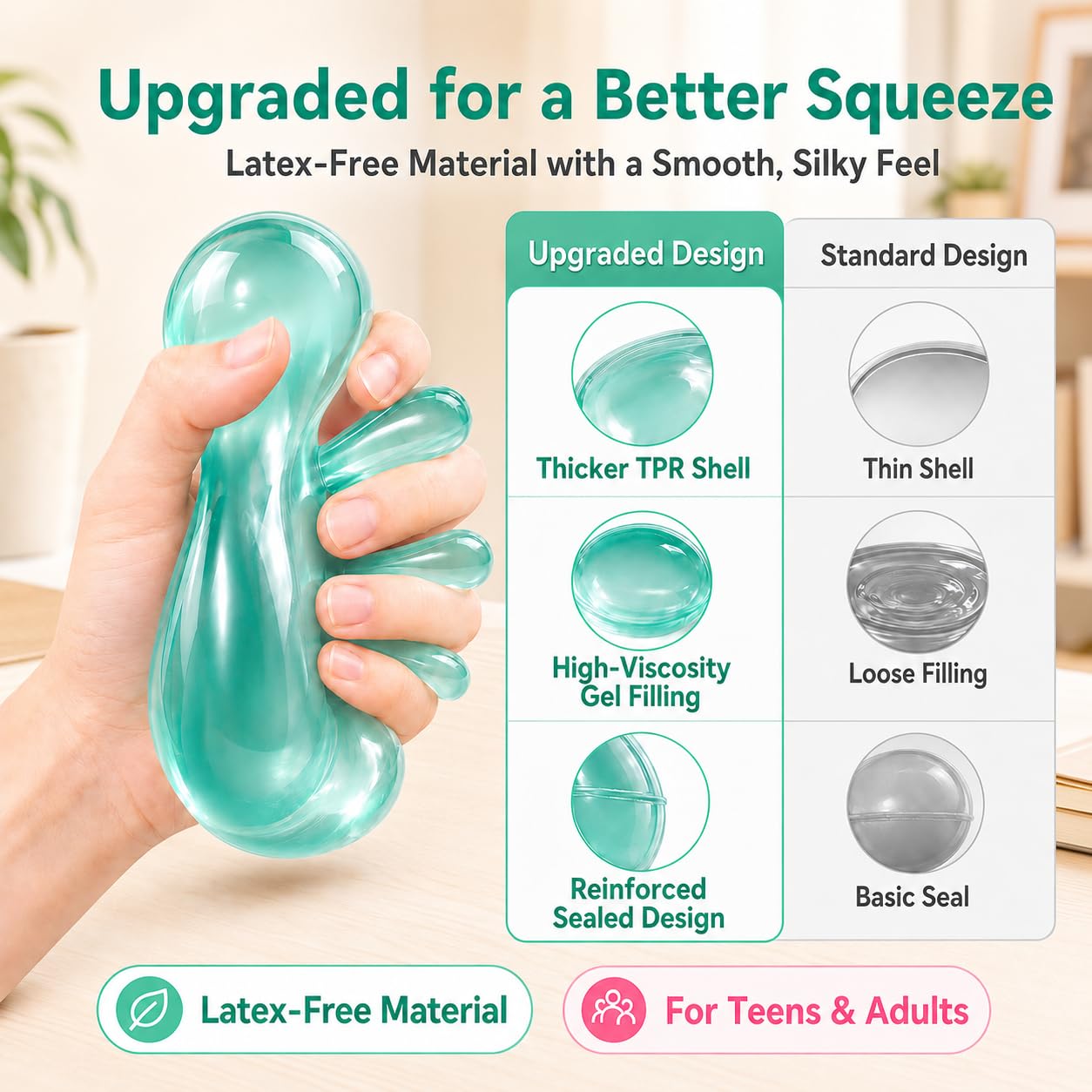 2PCS Coconut Oil Squishy Stress Ball, Super Soft Slow Rising Fidget Toy, Stretchy Clear Jelly Squeeze Ball, Satisfying Squeeze for Stress Relief