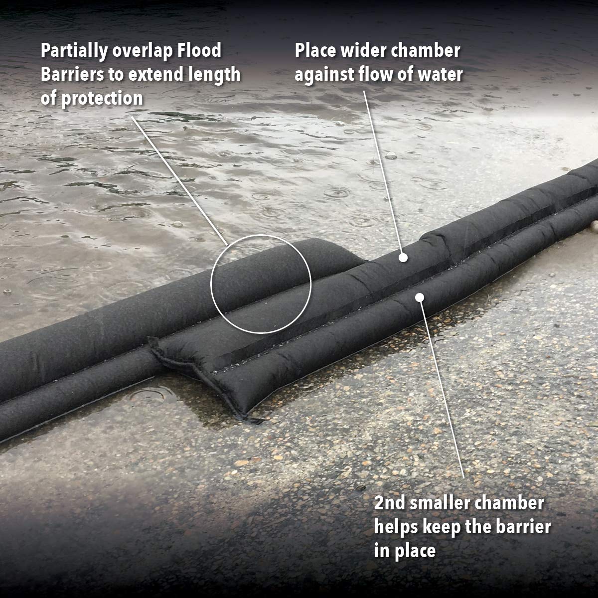 Quick Dam Water Activated 5ft Flood Barrier, Reusable Water Absorbers for Diverting Water, Protects from Rain, Spills, Leaks, Floods & More, - Pack of 16