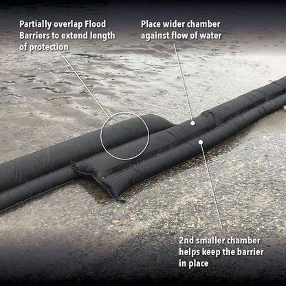 Quick Dam Water Activated 5ft Flood Barrier, Reusable Water Absorbers for Diverting Water, Protects from Rain, Spills, Leaks, Floods & More, - Pack of 16
