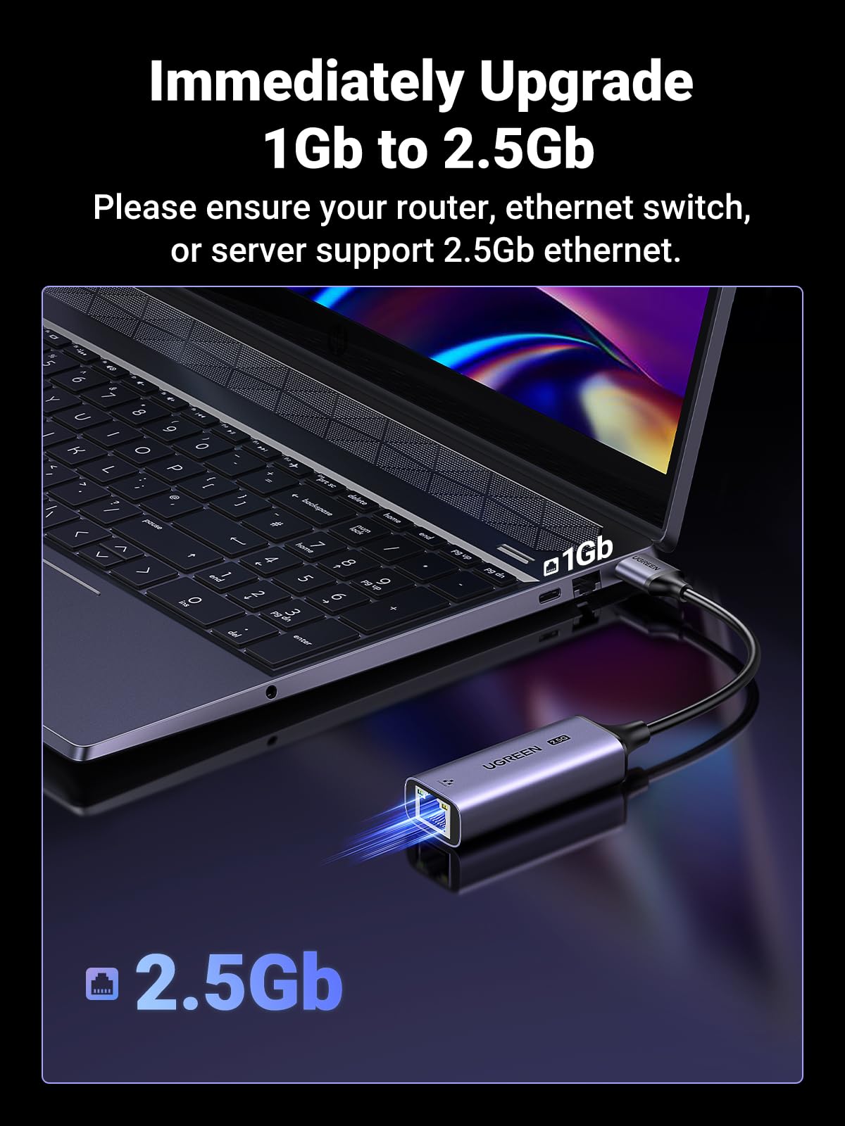 UGREEN USB Ethernet Adapter, 2.5Gbps High-Speed Network Adapter for Gaming, USB 3.2 Gen 1 RJ45 Gigabit LAN Adaptor, Compatible with PC, Laptop, Switch, Xbox, Router, Surface Pro, Steam Deck