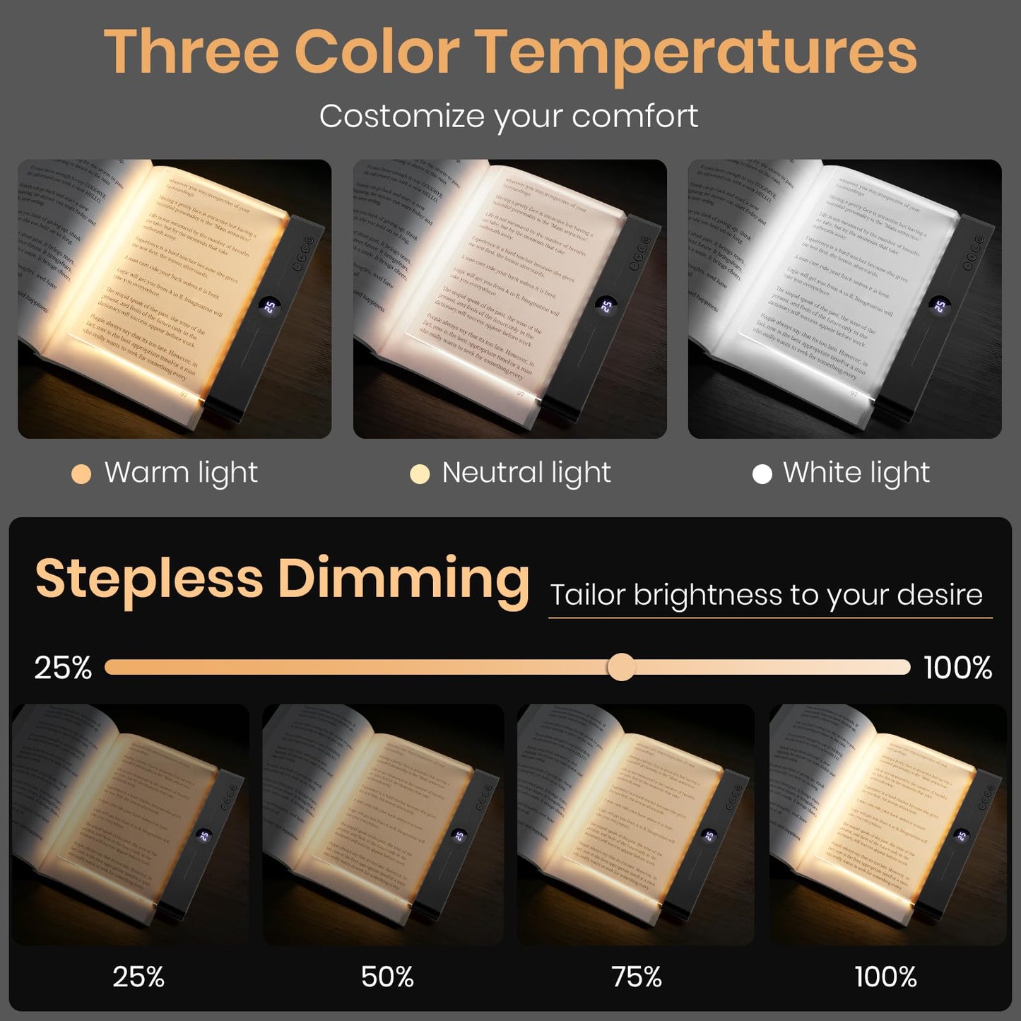 Suteng Book Light, Rechargeable Clear LED Flat Reading Light for Reading in Bed at Night with 3 Colors & Timer, Dimmable Full Page Panel Plate Lamp, Bookish Gifts for Readers Kids Women Men (Black)