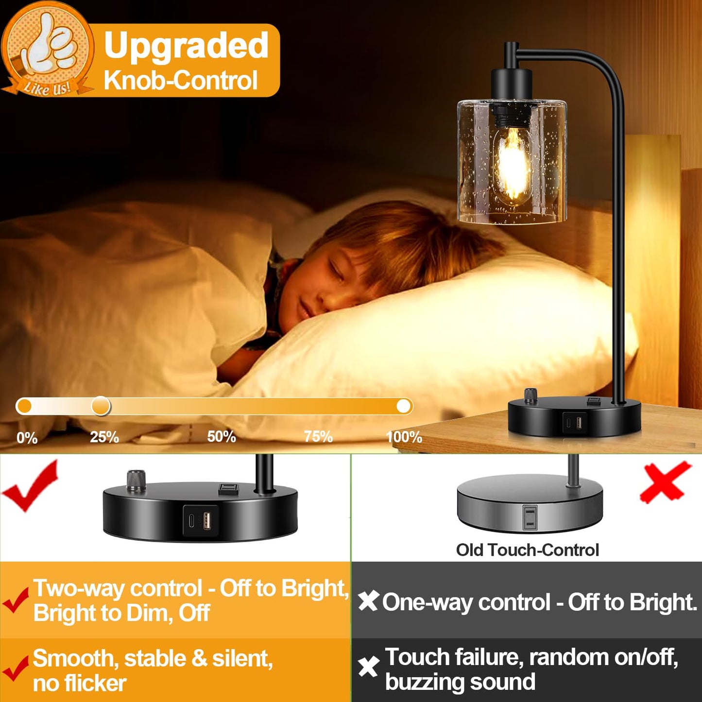 Set of 2 Industrial Table Lamps with USB C+A Ports and Outlet, Fully Stepless Dimmable Bedside Lamps for Bedrooms, Nightstand Lamp with Seed Glass Shade for Reading Living Room Office (Bulbs Included)