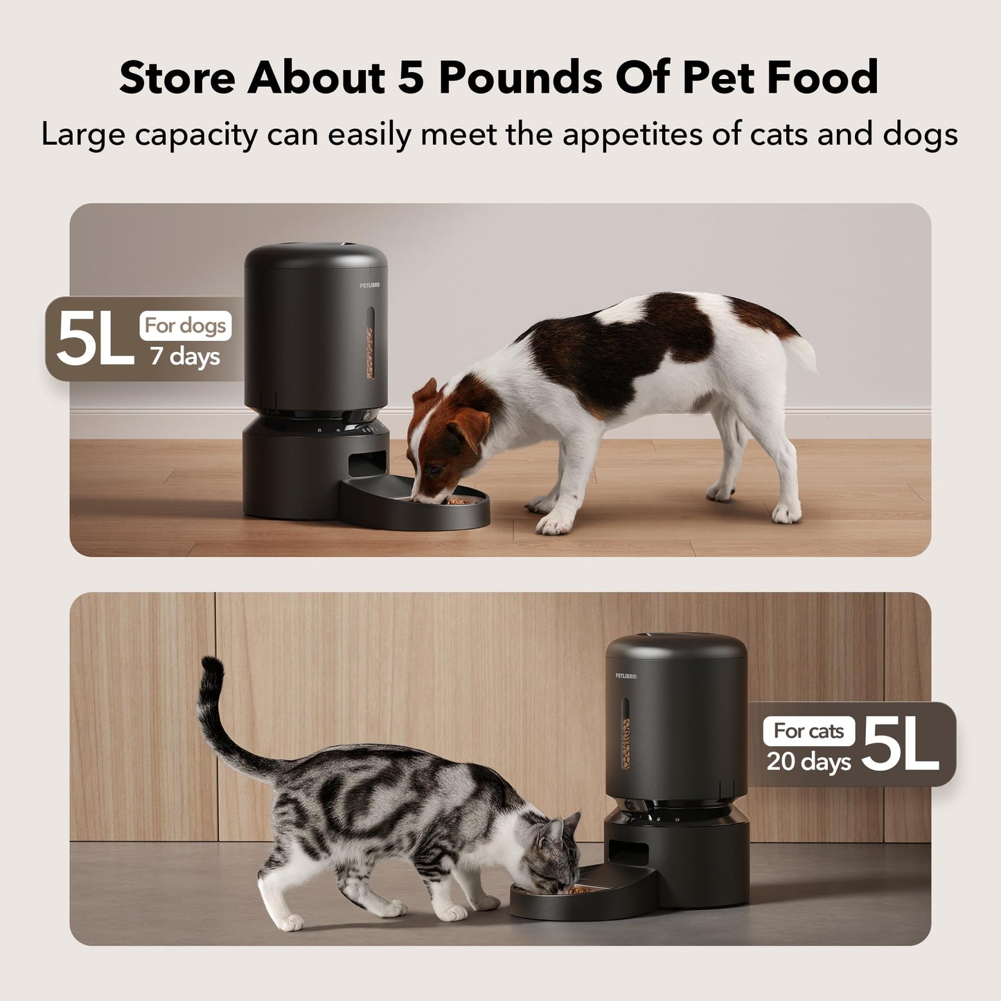 PETLIBRO Automatic Cat Feeder with Camera, 1080P HD Video with Night Vision, 5G WiFi Pet Feeder with 2-Way Audio, Low Food & Blockage Sensor, Motion & Sound Alerts for Cat & Dog Single Tray