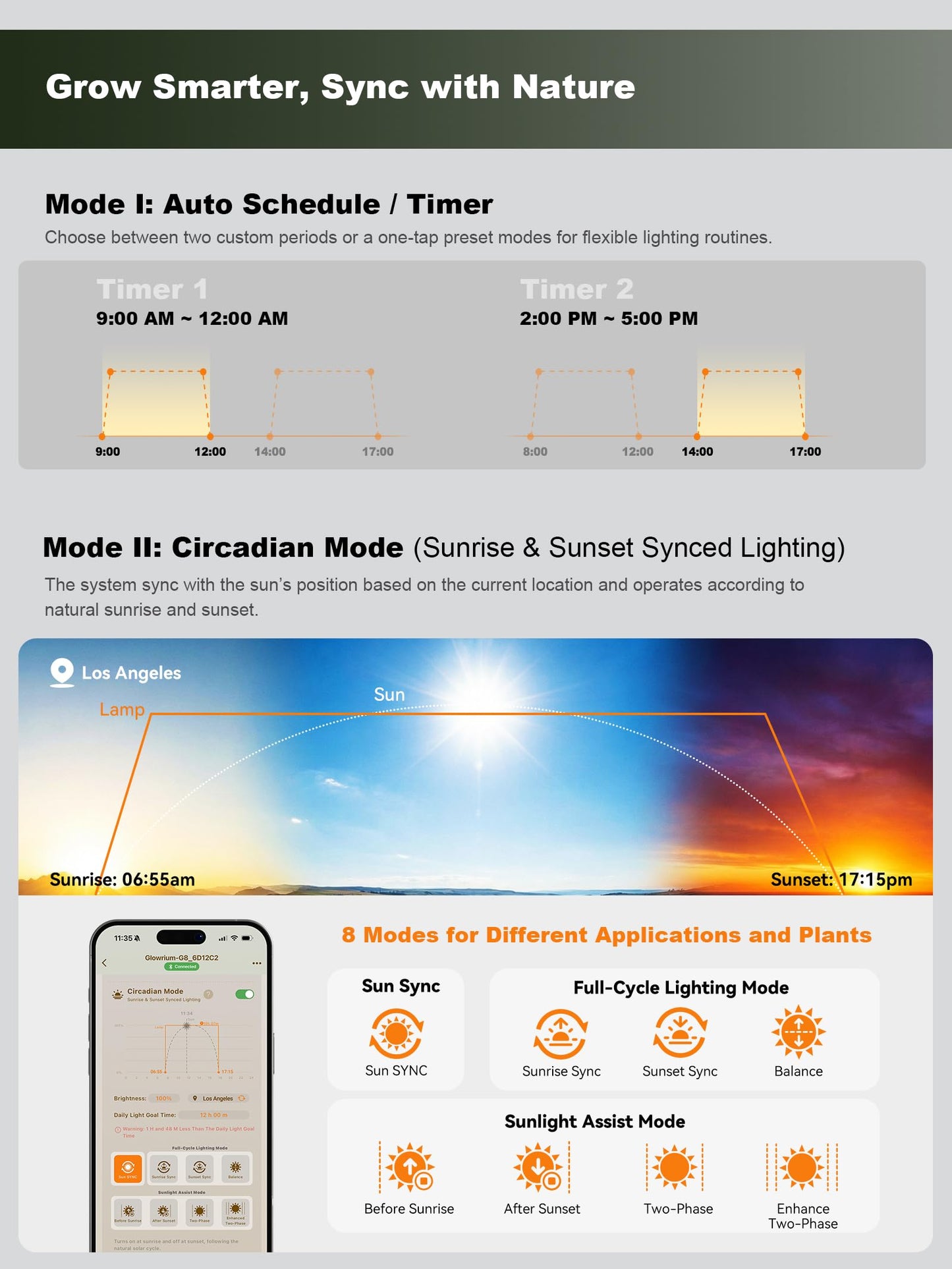 GLOWRIUM Smart LED Grow Lights for Indoor Plants G4, 12W Full Spectrum 3500K with Grow lamp, Bluetooth App Control, 10-Level Dimming, Gooseneck, Height Adjustable 16"-23", Auto Timer, (Black 12W)