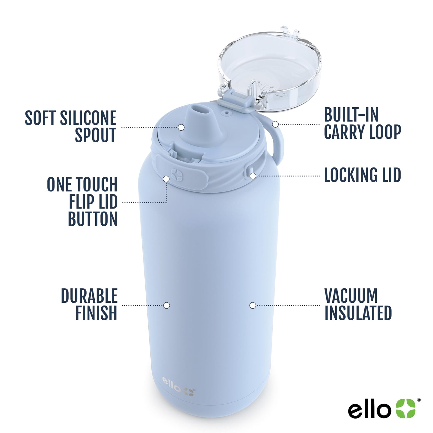Ello Cooper 32oz Stainless Steel Water Bottle with Straw and Carry Handle, Double Walled and Vacuum Insulated Metal, Leak Proof Locking Lid with Soft Silicone Spout, Reusbale, BPA Free, Halogen Blue