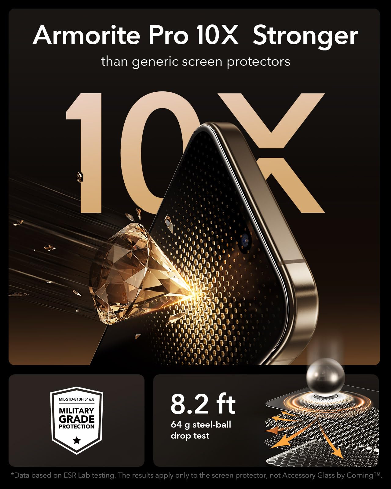ESR Accessory Glass by Corning™ 3 Pack 9H+ Glass for iPhone 17 Pro Max Screen Protector, Military Grade Shatterproof & Durable with UltraFit Tray