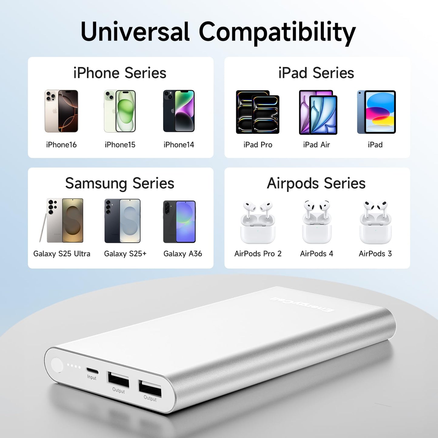 Pilot 4GS Portable Charger 12000mAh Fast Charging Power Bank Dual 3A High-Speed Output Battery Pack Compatible with iPhone 16 15 14 13 12 11 and More (Rose Gold)