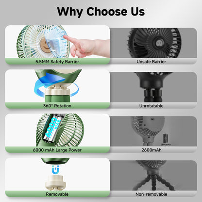 Stroller Fan Clip on for Baby, 30Hrs Removable Fan for Strollers and Car Seat, 3 Speeds Baby Stroller Fans, Rechargeable Portable Fans for Strollers with Flexible Tripod for Beach, Hiking and Camping