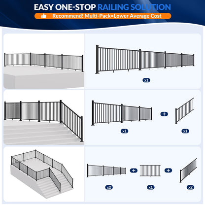 Egadis 36 in. H x 8 ft. W Black Deck Railing Kit with 2 Post, Textured AAMA 2604 Powder-Coat Finish Modular Aluminum Railing System for Outdoor Decks, Porches & Balconies(1 Panel, 2 Post)