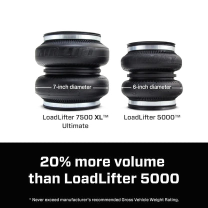 Air Lift LoadLifter 7500 XL Ultimate Air Spring Kit - Fits 2014-2026 Ram 2500 4WD/RWD - 57589