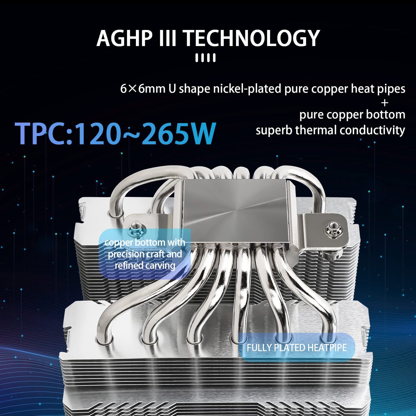 Thermalright Peerless Assassin 120 SE CPU Air Cooler,PA120 SE,6 Heat Pipes Cpu cooler,Dual 120mm TL-C12C PWM Fan,Aluminium Heatsink Cover,AGHP Technology,for AMD AM4/AM5 Intel 1851/1700/1150/1200