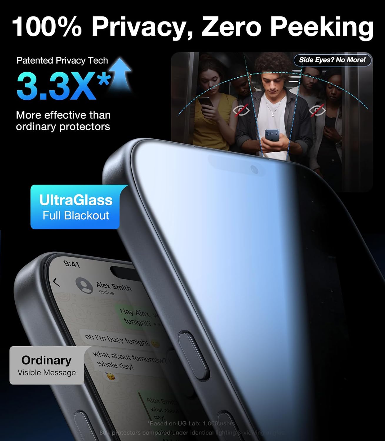 UltraGlass 9H+ Glass for iPhone 15 Pro Max Privacy Screen Protector [Invisible Privacy Armor] Screen Protector 15 Pro Max Tempered [Full Coverage & Longest Durable] 15 ProMax, 2 Pack