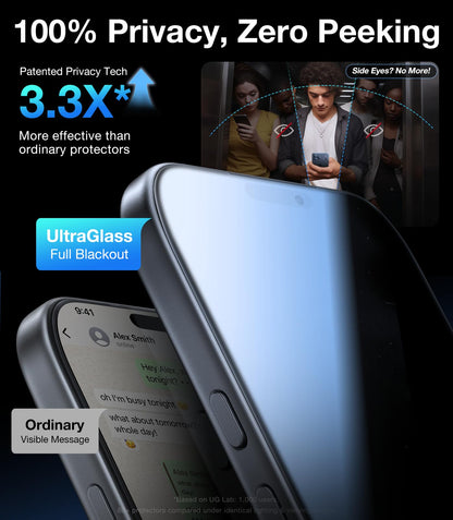 UltraGlass 9H+ Glass for iPhone 15 Pro Max Privacy Screen Protector [Invisible Privacy Armor] Screen Protector 15 Pro Max Tempered [Full Coverage & Longest Durable] 15 ProMax, 2 Pack