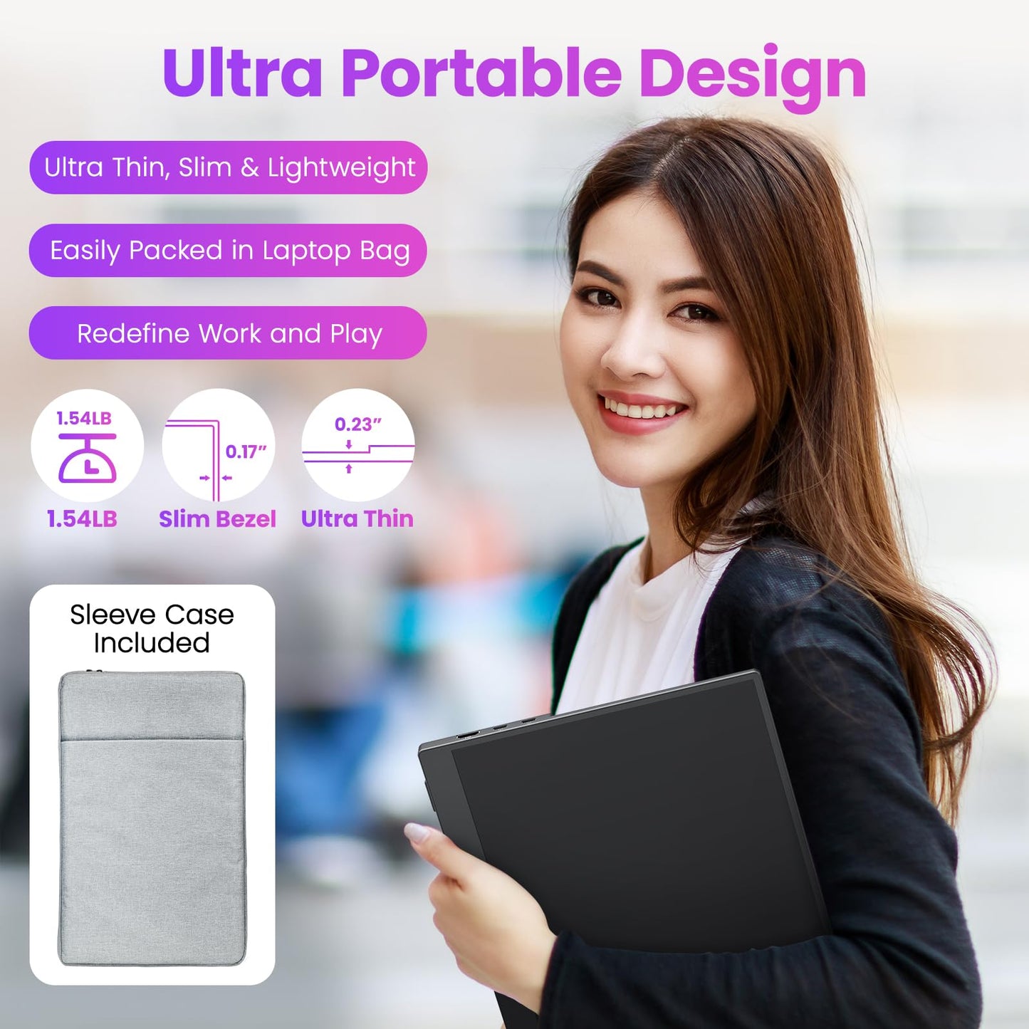 Portable Monitor 15.6" FHD 87% sRGB 60Hz IPS HDR HDMI USB-C Travel Monitor for Laptop MacBook PC Surface PS5 Xbox, External Display with Kickstand & Speakers, VESA Compatible