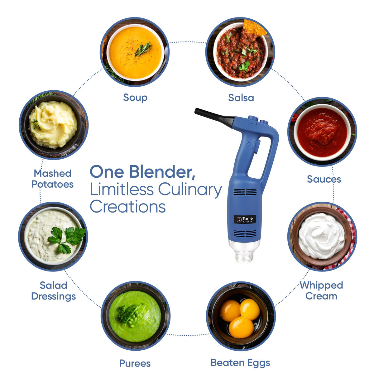TK Commercial Immersion Blender, 500 Watt/.5 HP Variable Speed Motor, 16,000 RPM Heavy Duty with Performance Assurance - 16"