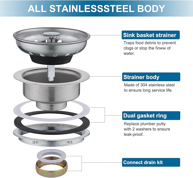 ZM Kitchen Sink Stainless Steel Basket Strainer