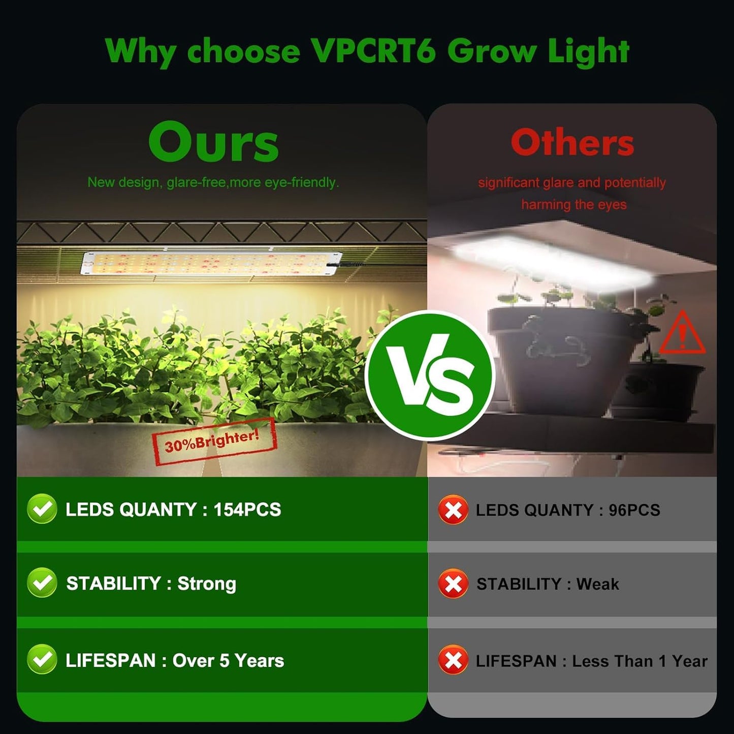 LED Grow Lights for Shelves 4pack, Grow Lights for Indoor Plants,616LEDs Full Spectrum, Grow Light for Under Cabinet Plant, Grow Lamp with 3/9/12H Timer,10 Dimmable Levels for Plant Growing