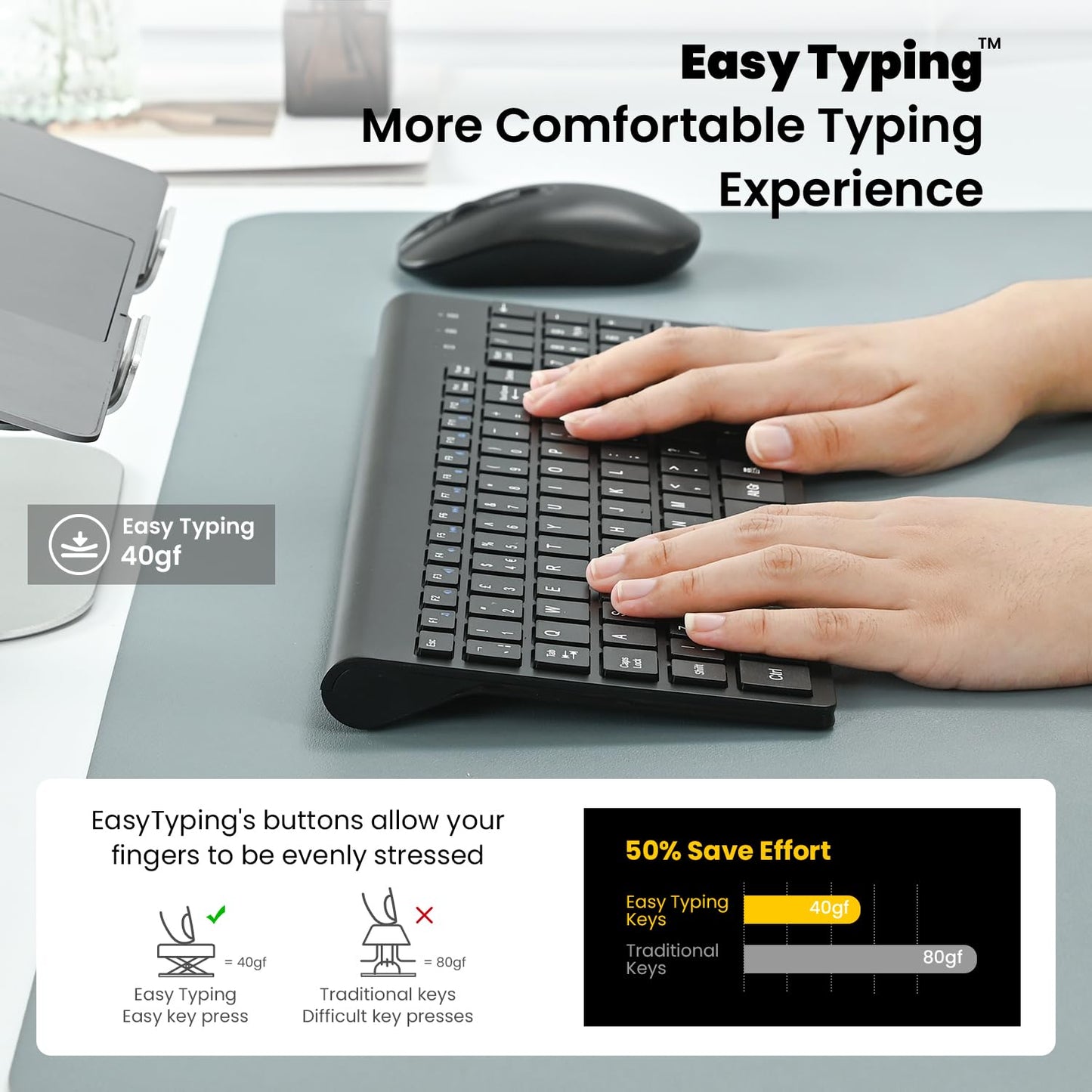 Wireless Keyboard Mouse Combo, cimetech 2.4G Ultra-Thin Keyboard and Mouse Set with Sleek Ergonomic Silent Design & Stable Connection for Windows PC Laptop Computer (QWERTY UK Layout, Black)