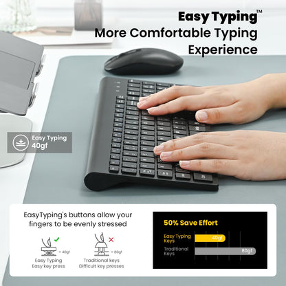 Wireless Keyboard Mouse Combo, cimetech 2.4G Ultra-Thin Keyboard and Mouse Set with Sleek Ergonomic Silent Design & Stable Connection for Windows PC Laptop Computer (QWERTY UK Layout, Black)