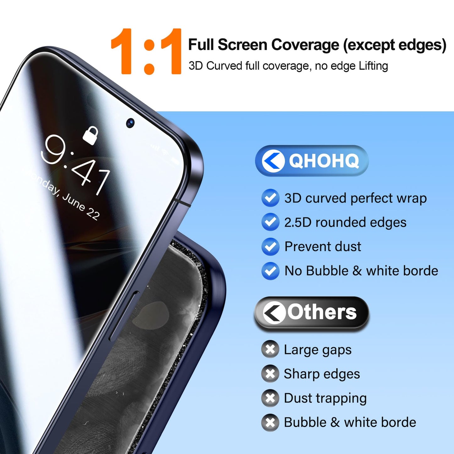 QHOHQ [1-Second Auto-Install] 3 Pack Privacy Screen Protector for iPhone 17 Pro Max [6.9 Inch] + 1 Set Camera Lens Protector, 25° Anti Spy Tempered Glass, [Military Grade Shatterproof], Case Friendly