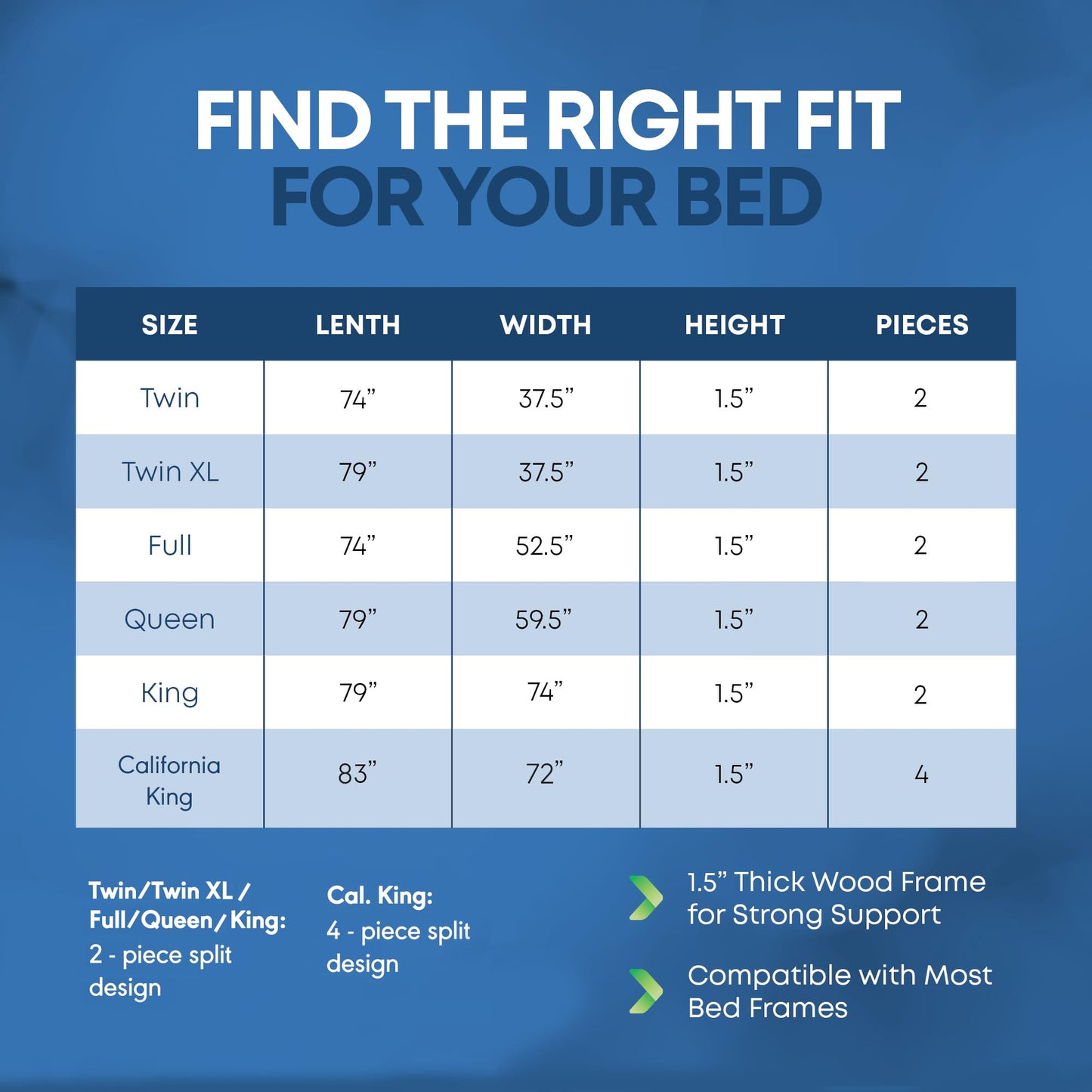 Treaton, 1.5" Split Wood Bunkie Board Twin Size Bed, Under Mattress Support, Fully Assembled, Fabric Ventilation Cover-Replaces Wooden Slats or Box Spring for Bed Frames