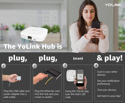 Smart Garage Door Kit with YoLink Hub - YoLink 1/4 Mile World's Longest Range Garage Door Controller and Wireless Sensor Compatible with Alexa IFTTT