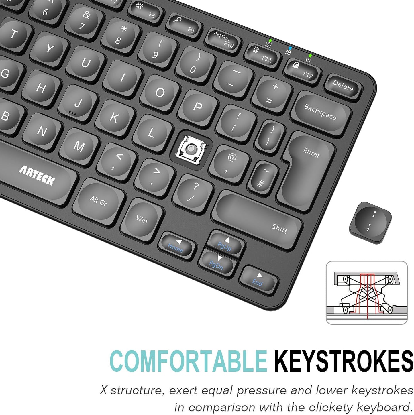 Arteck 2.4G Wireless Keyboard Ultra Slim and Compact Wireless Keyboard with Media Hotkeys for Computer/Desktop/PC/Laptop/Surface/Smart TV and Windows 10/8/ 7 Built-in Rechargeable Battery