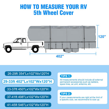 Mofeez 5th Wheel RV Cover 29-33ft, 7 Layers Top Extra-Thick Fifth Wheel Cover, Waterproof Windproof Anti-UV Rip-Stop Toy Hauler Camper Cover with 3Pcs Extra Straps, 6 Gutter Covers & 4 Tire Covers