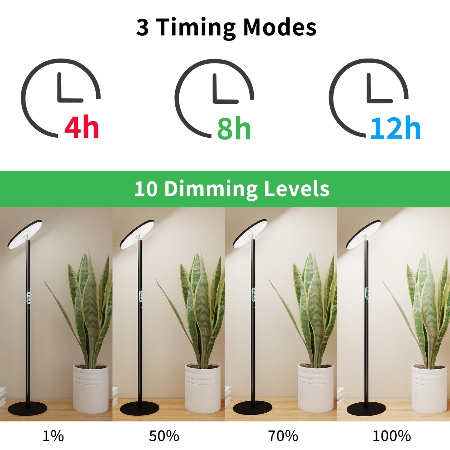 chiphy Desk Grow Lights for Indoor Plants, Full Spectrum LED Plant Light, 40W Aluminum Tabletop Grow Lamp, Automatic Timer 4H/8H/12H, 16''-30'' Height Adjustable, Remote for Large Small Plants