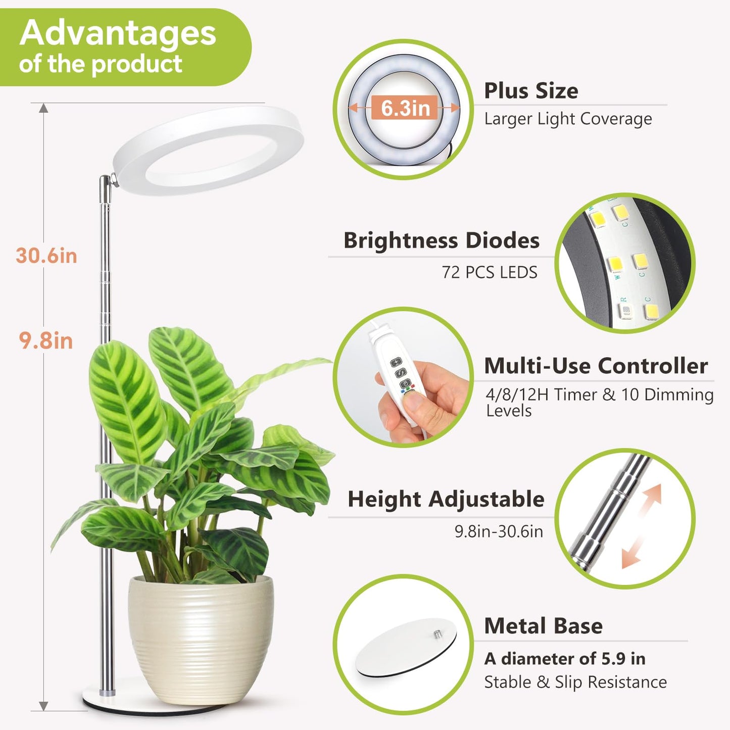 GTRUIIDY Desktop Grow Light, Height Adjustable Grow Lights for Indoor Plants Full Spectrum, 3 Lighting Mode, Halo Grow Light with Timer, Plant Lights for Indoor Growing (White)