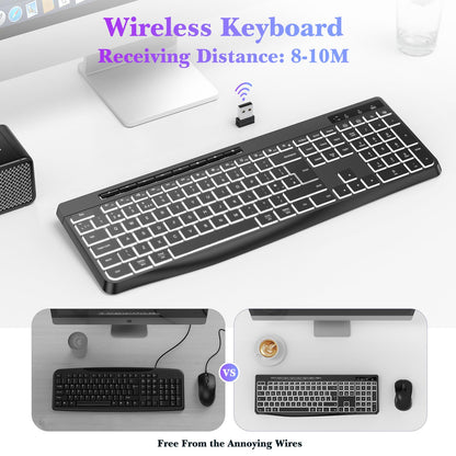 TECURS Wireless Keyboard White Backlit, 2.4G Silent Keyboard Wireless Gaming with Multimedia Keys for Windows/Mac/PC, QWERTY UK Layout, Black