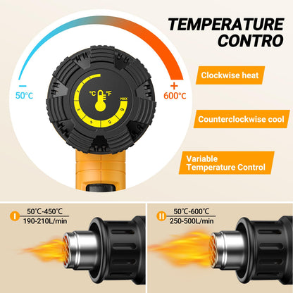 SEEKONE 2000W Professional Hot Air Gun 50℃- 600℃ Variable Temperature Control with 2-Temp Settings, Overload Protection, Double Heating Wire Fast Heating, 7 Accessories for Shrinking PVC