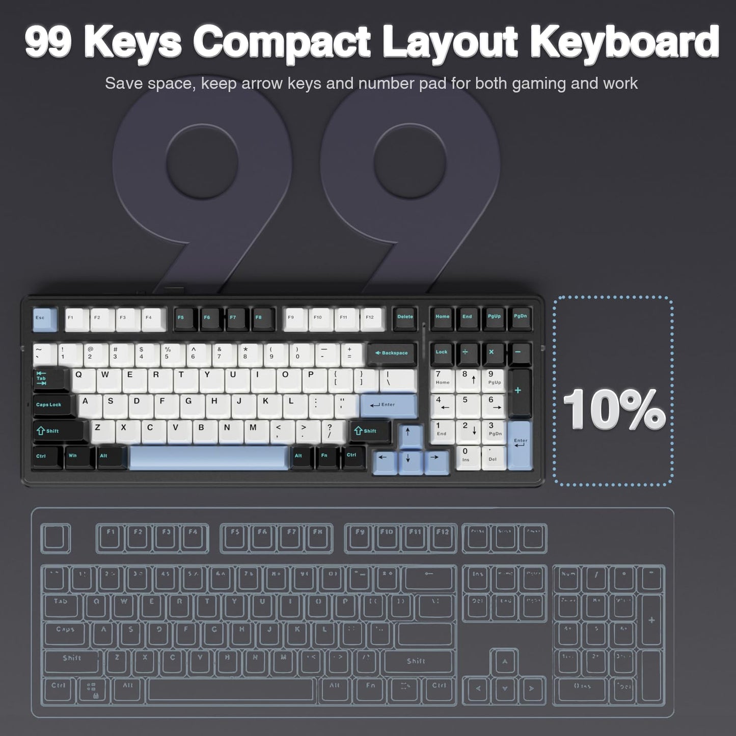 AULA F99 Wireless Mechanical Keyboard,Tri-Mode BT5.0/2.4GHz/USB-C Hot Swappable Custom Keyboard,Pre-lubed Linear Switches,RGB Backlit Computer Gaming Keyboards for PC/Tablet/PS/Xbox