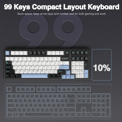 AULA F99 Wireless Mechanical Keyboard,Tri-Mode BT5.0/2.4GHz/USB-C Hot Swappable Custom Keyboard,Pre-lubed Linear Switches,RGB Backlit Computer Gaming Keyboards for PC/Tablet/PS/Xbox