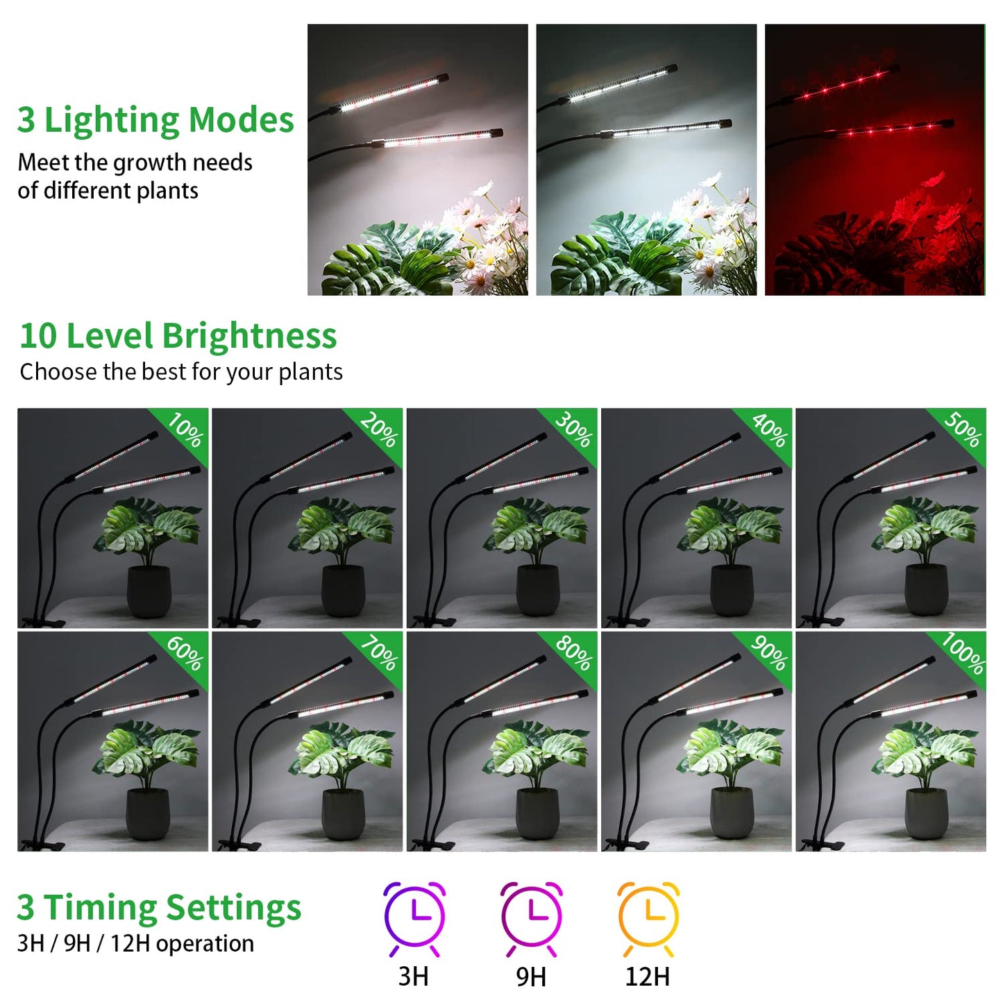 Grow Lights for Indoor Plants, Upgrade 84 LEDs Clip Plant Lights, Full Spectrum LED Plant Growing Lamps with Flexible Gooseneck, 3/9/12H Timer, 3 Spectral Modes, 10 Dimmable Levels (2 Head 1 Pack)