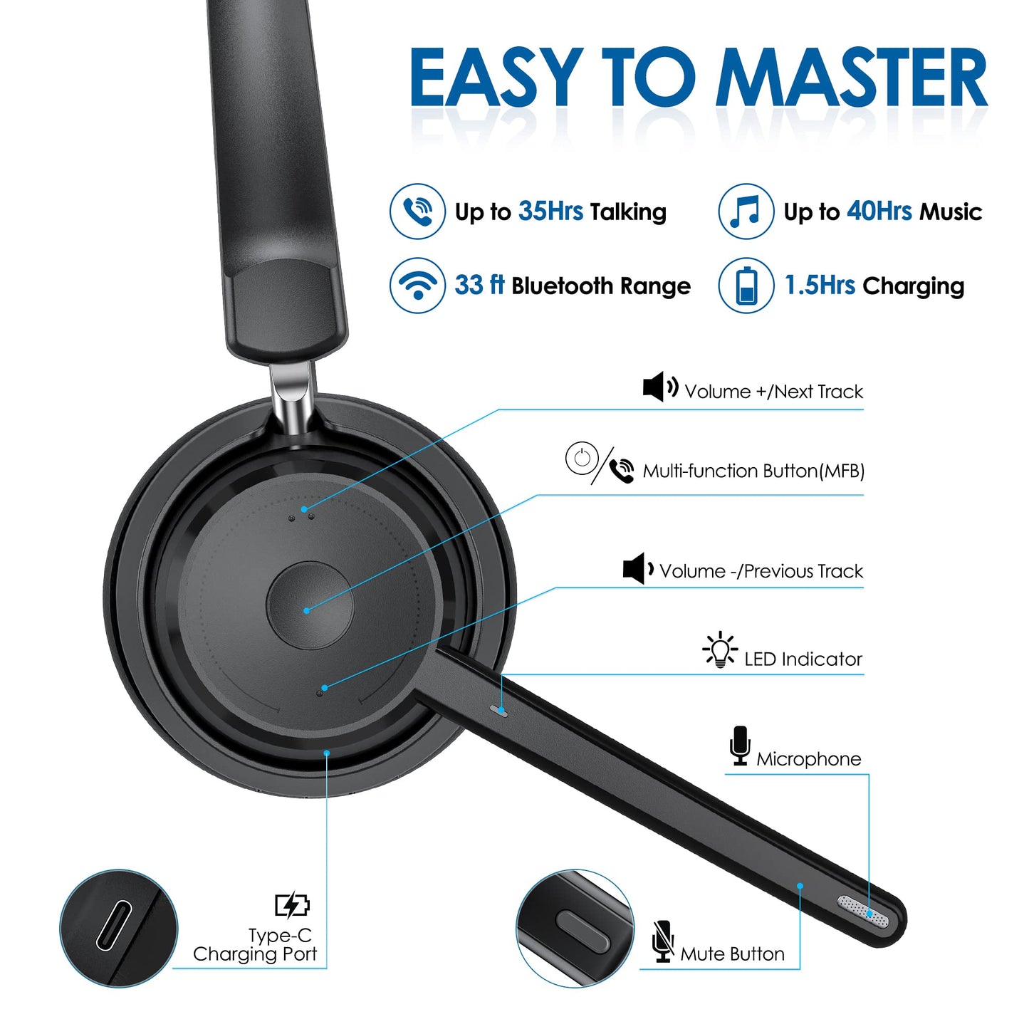 Mopchnic Bluetooth Headset, Wireless Headphone with AI Noise-Canceling Microphone for Computer, On Ear Bluetooth Headset with USB Dongle for Office Call Center Skype Zoom Meeting Online Class (Black)