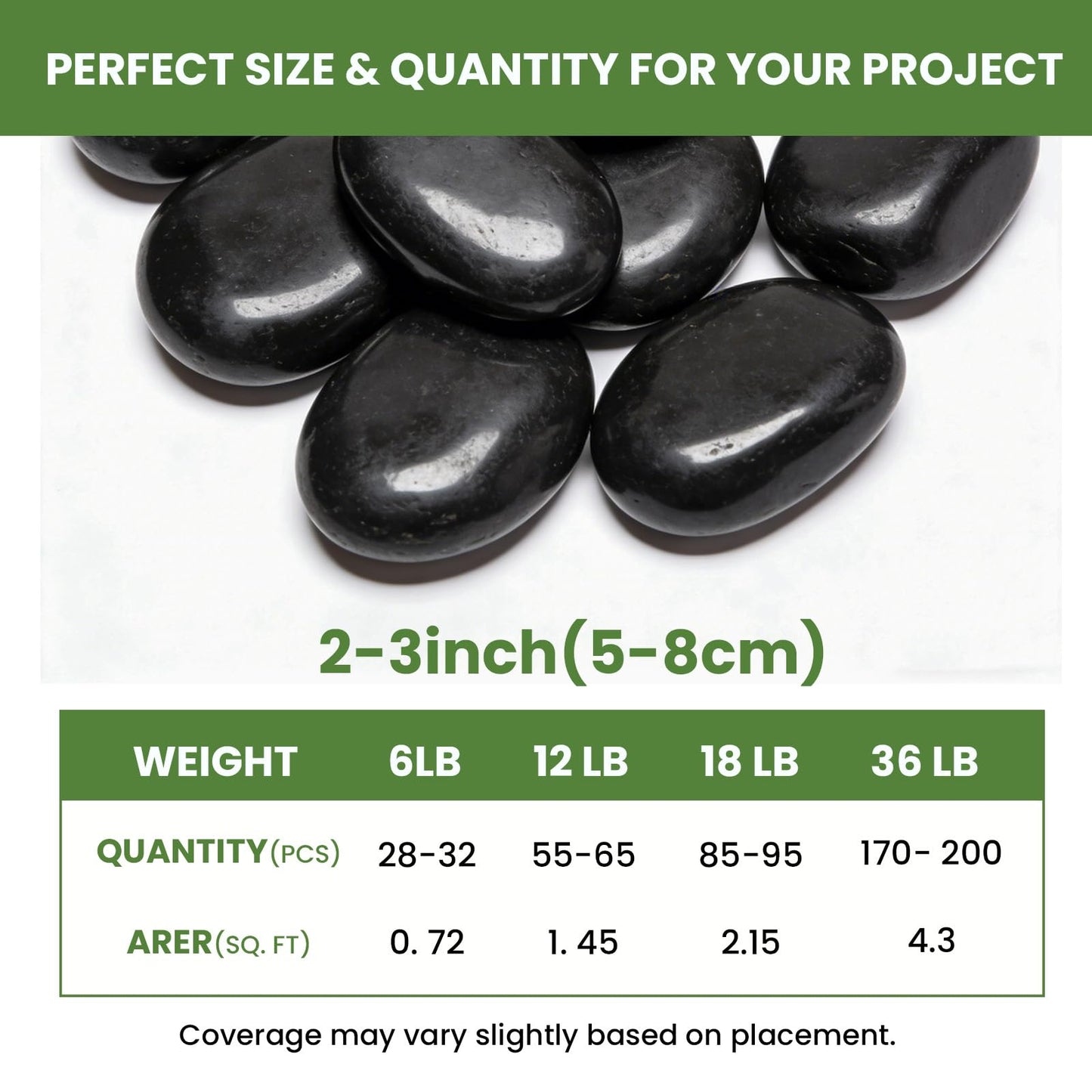 Mengdewei 18 lbs Black River Rocks for Landscaping, 2-3 Inch Polished Pebbles for Garden, Decorative Stones for Plants, Succulents, Aquarium, Fish Tank, Outdoor Yard Walkways & Paving