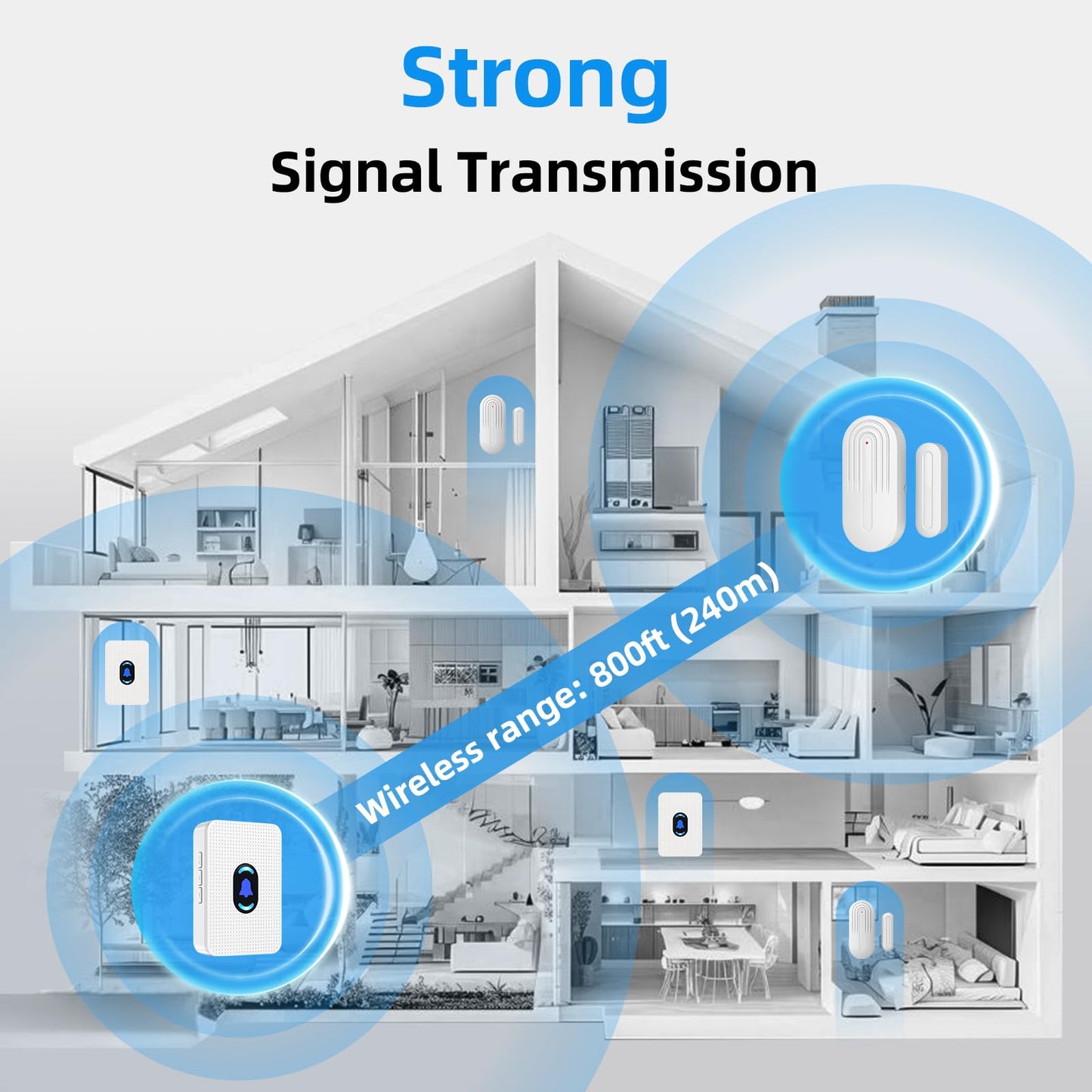 Daytech Wireless Door Chime, Door Dinger for Business Entry/Store/Home/Office, Door Alarms When Opened with 800 Ft Range,20 Chimes 5 Adjustable Volume 2 Sensors + 2 Receivers