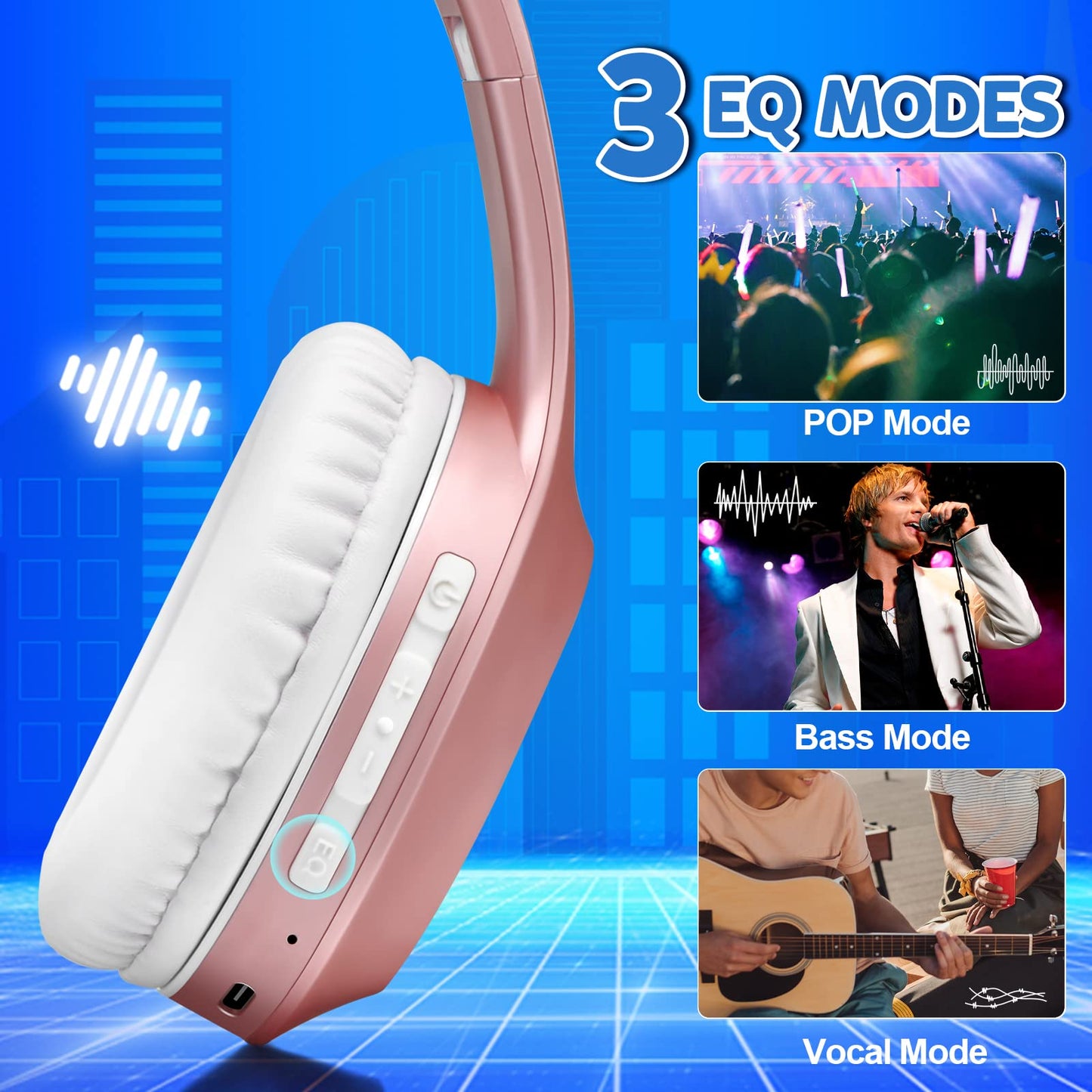 Rydohi Wireless Bluetooth Headphones Over Ear 68H Playtime HiFi Stereo Headset with Microphone and 3EQ Modes Foldable Bluetooth V5.3 Headphones for Travel Smartphone Computer Laptop