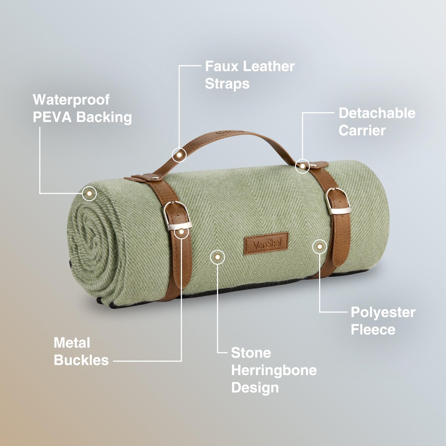 VonShef Picnic Blanket, Green Herringbone Outdoor Rug with Waterproof Backing, 6 Person Weatherproof Picnic Mat with Faux Leather Handle, Water Resistant Camping Accessories, 147x180cm
