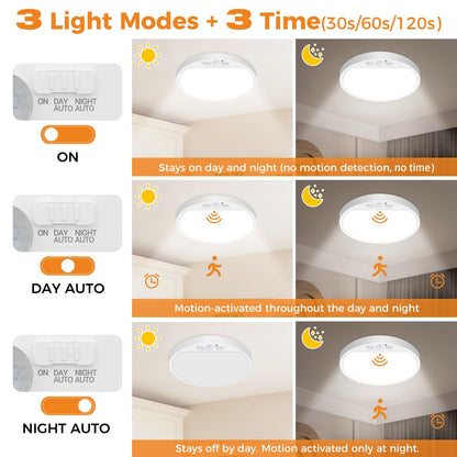 slochi LED Ceiling Light with Motion Sensor, 3000K-4000K-6500K & 100W Equivalent Motion Sensor Lights Indoor, 18W 1800LM 18cm Bathroom Ceiling Light for Bath,Porch,Stairs,Garage